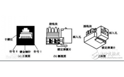 RJ45網口，RJ45母座水晶頭工作原理